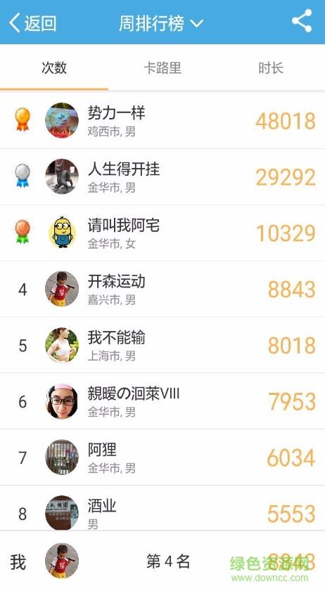 汇运动手机版  v2.2.1图1