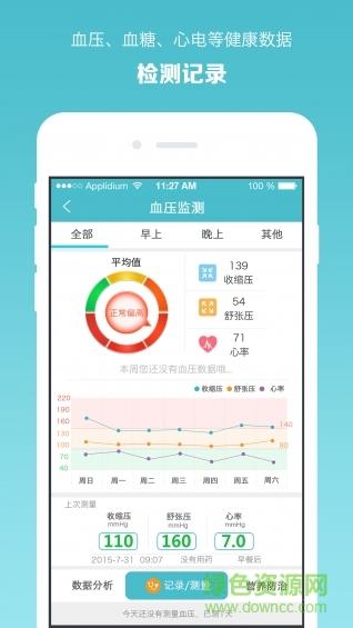 云联华康健康管家  v2.0.0图1