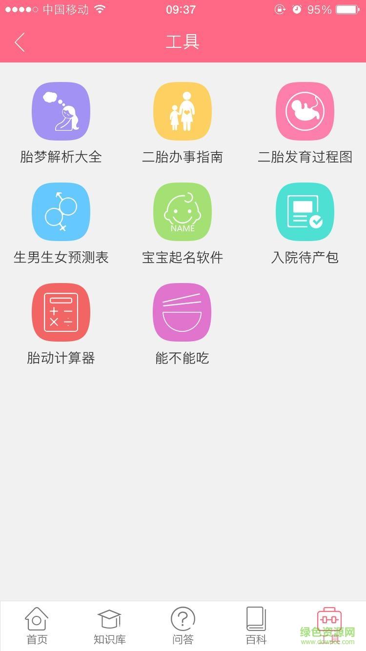 胎儿发育评测  v1.1图4