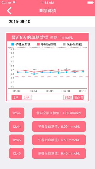 幸运妈咪  v3.2.3图2