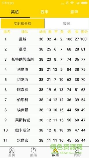 足球之路  v1.0图2