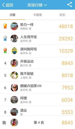 汇运动  v2.7.12图4