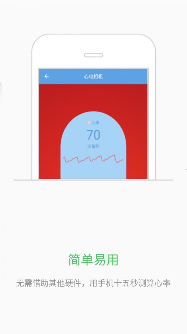 心电相机