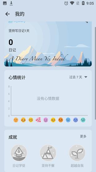 我的日记