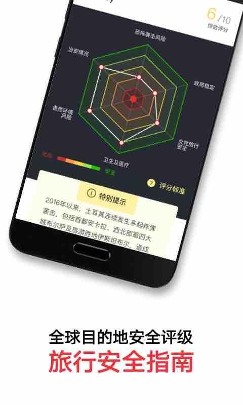 穷游锦囊  v2.5.0图5