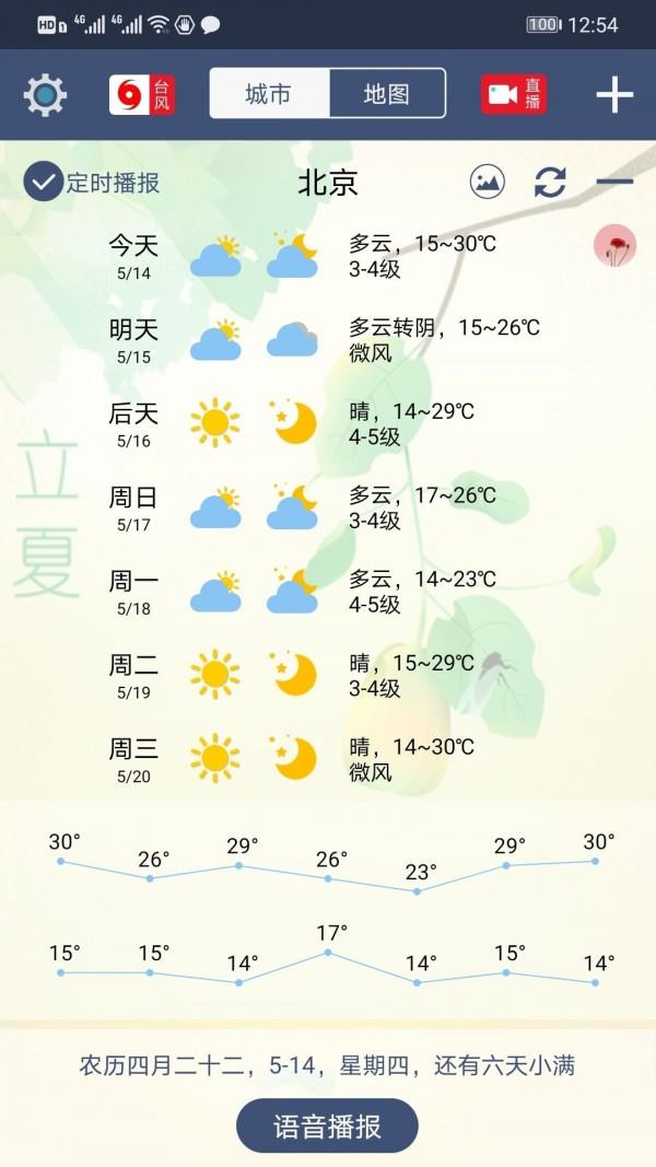 农夫天气  v3.1.4图2