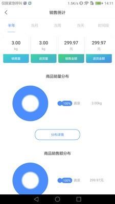 智慧农贸市场端  v1.1.1图2