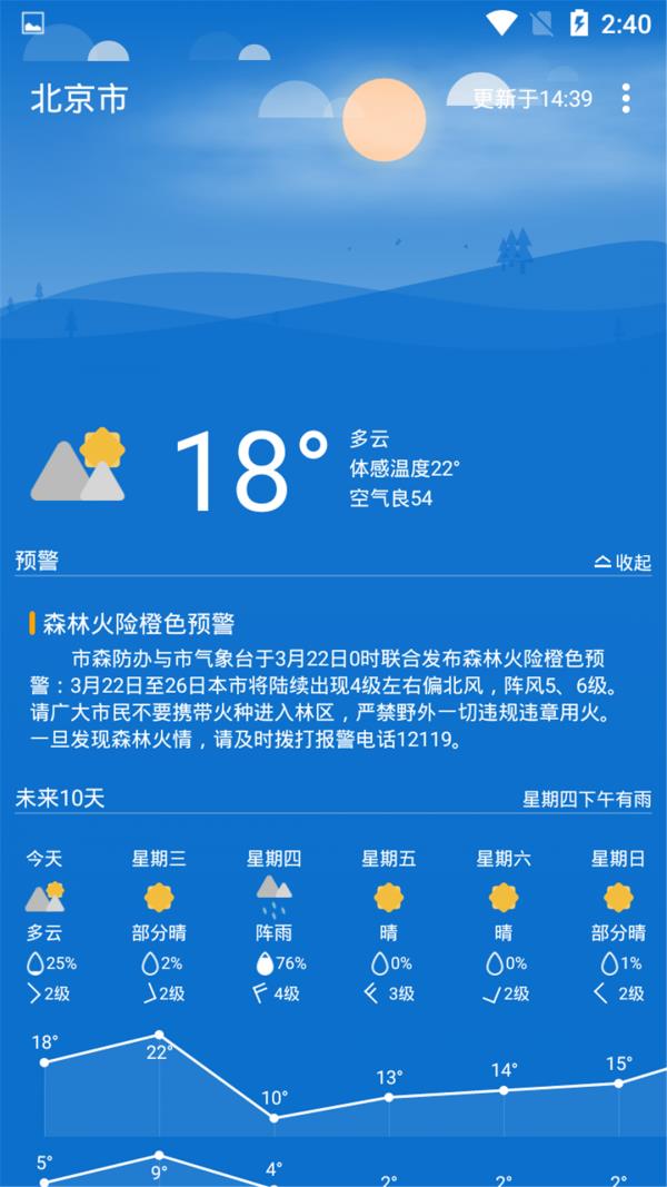 YU青蓝天气  v1.0.0图4