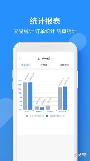 危品汇  v3.2.1图3