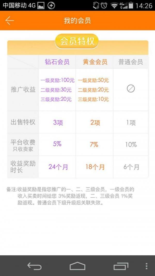 买卖时间  v4.2.7.1图4