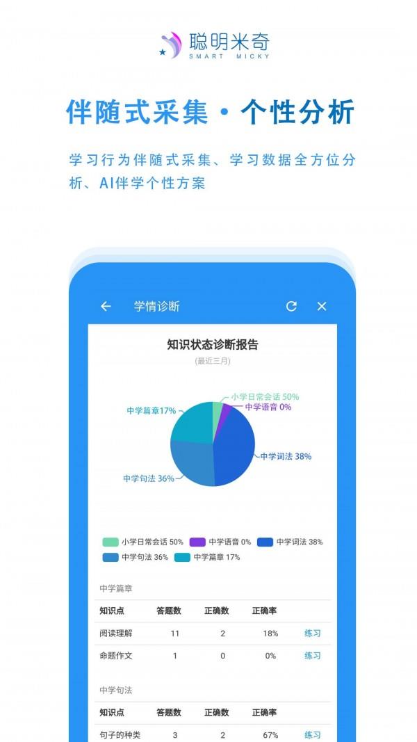 聪明米奇  v2.2.0图2