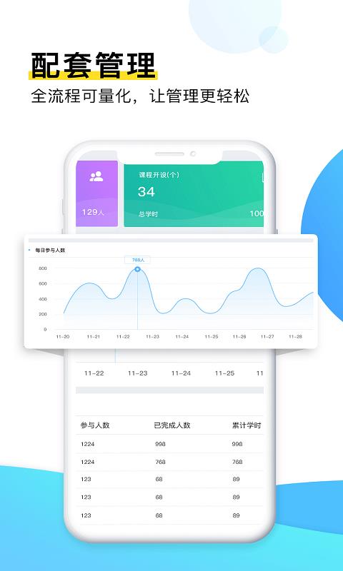 安知  v3.2.9图4
