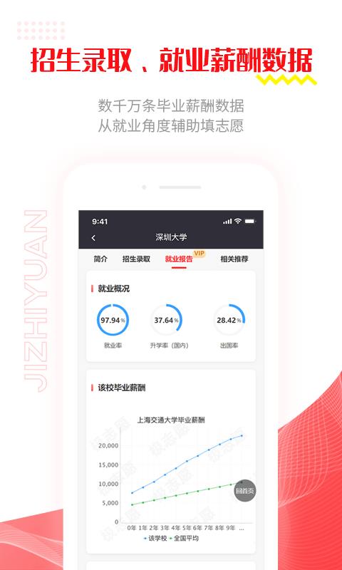 极志愿  v5.5.10图5