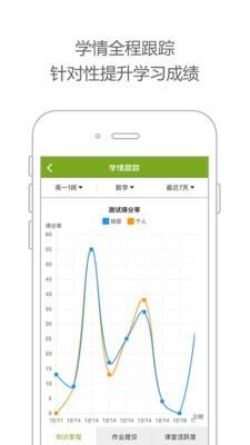 学习空间人人通  v6.3.01.3611图5