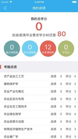 川农在线  v1.0图2