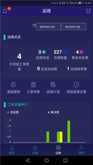 4S绿色医院  v1.3.0图4