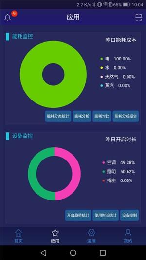 4S绿色医院  v1.3.0图2