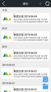 集团管家客户端  v38.0图3