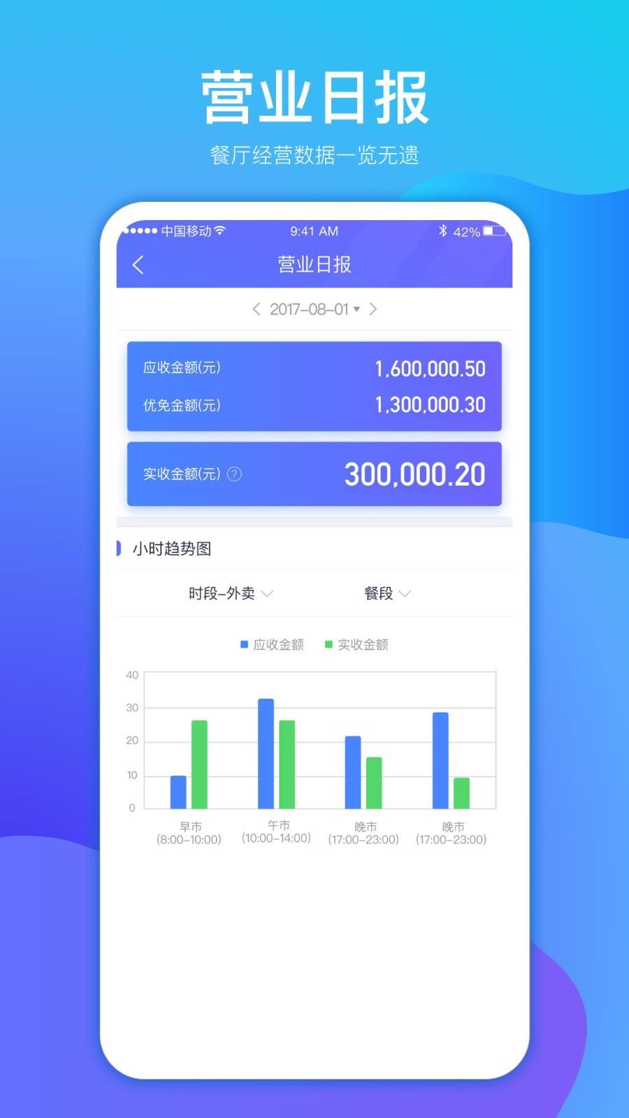 店小算  v2.17.2图4