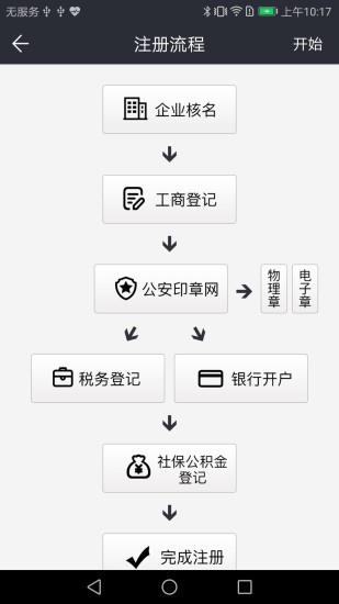 电子签章  v1.0.6图1