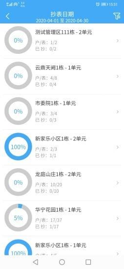 智轩云物业  v1.0.5图2