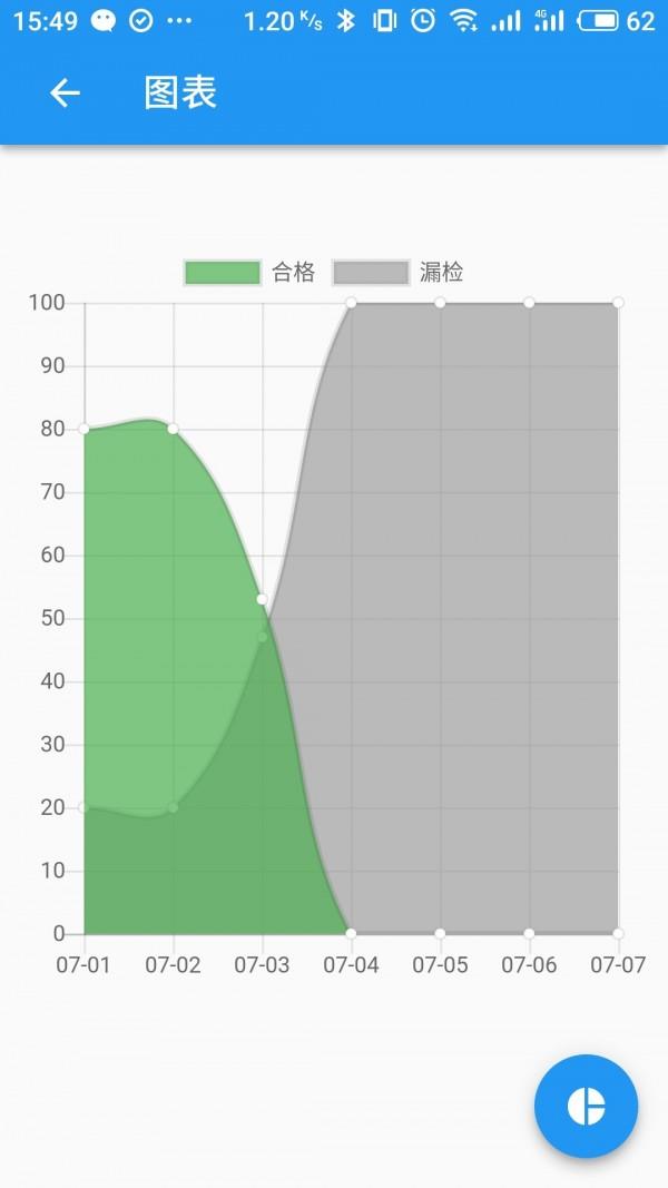 云巡检+  v2.0.3图3