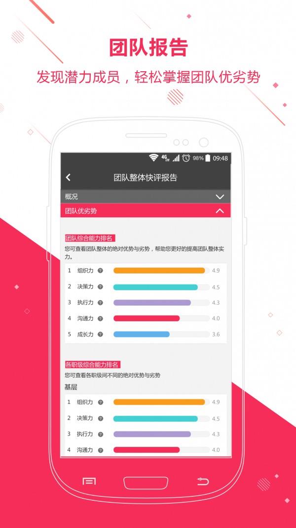 友评  v1.4.2图5
