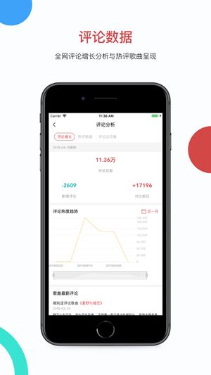 hifive智能经纪人  v3.0.2图3