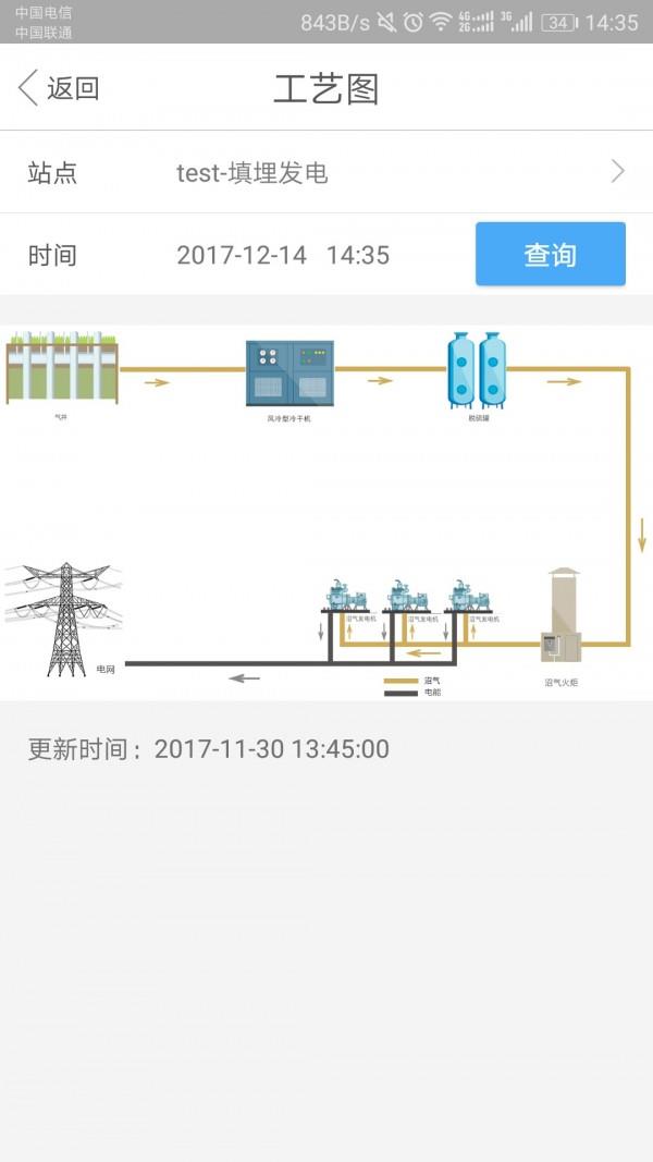 填埋在线  v1.0.2图2