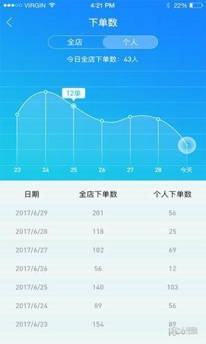 店小五  v1.0图2