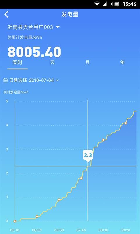 天合富家  v2.0.13图2