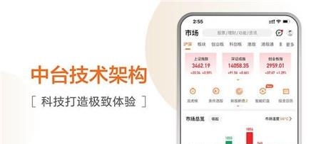 天风高财生  v6.4.1图3