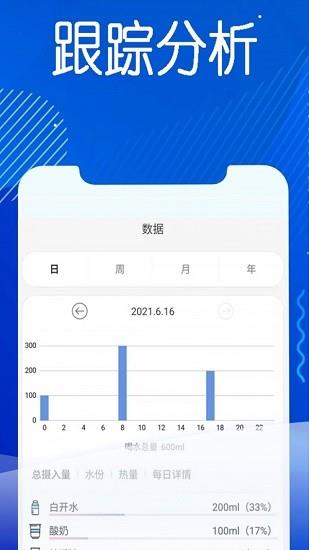 今日水官方版  v1.3.5.45图4