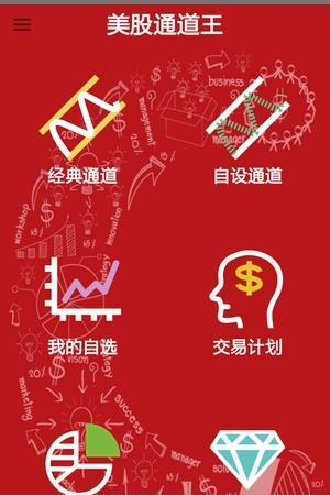 美股通道王  v1.1.625图4