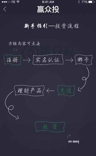 赢众投  v2.0.39图4