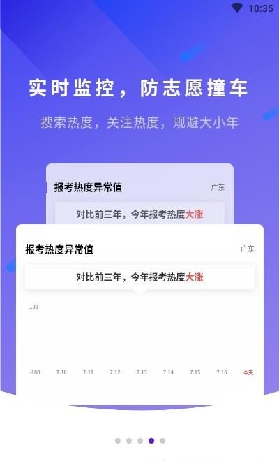 艺愿无忧  v2.2.3图4