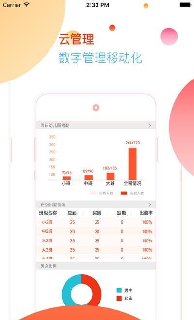朗云智慧幼教