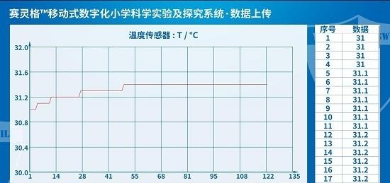赛灵格小学  v1.0.0.626图4