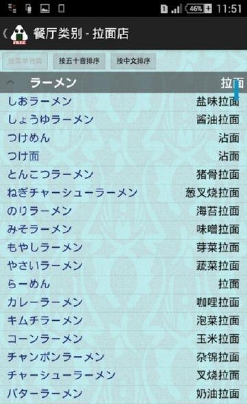 日本食物字典  v2.4图2