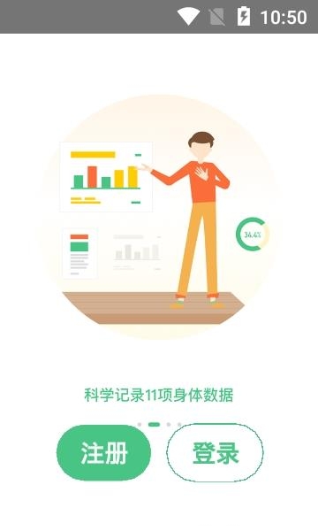 康昔
