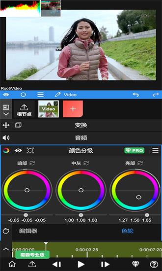 nodevideo官方