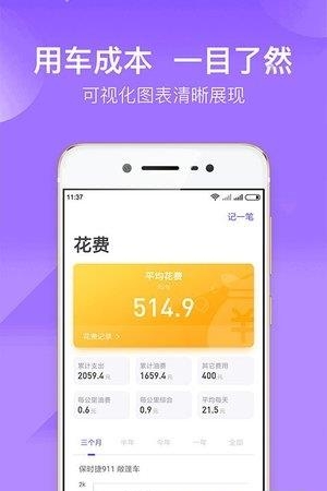 加仑油耗  v3.0.1图3
