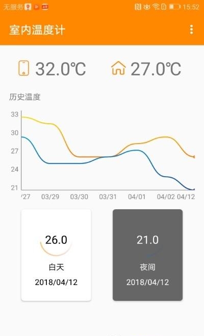 室内温度计手机版  v6.0.20图4