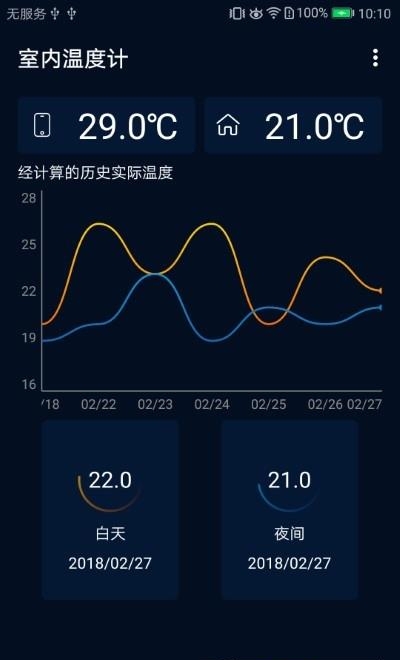 室内温度计手机版  v6.0.20图3