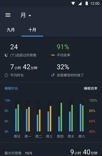 优质睡眠  v2.3.3图1