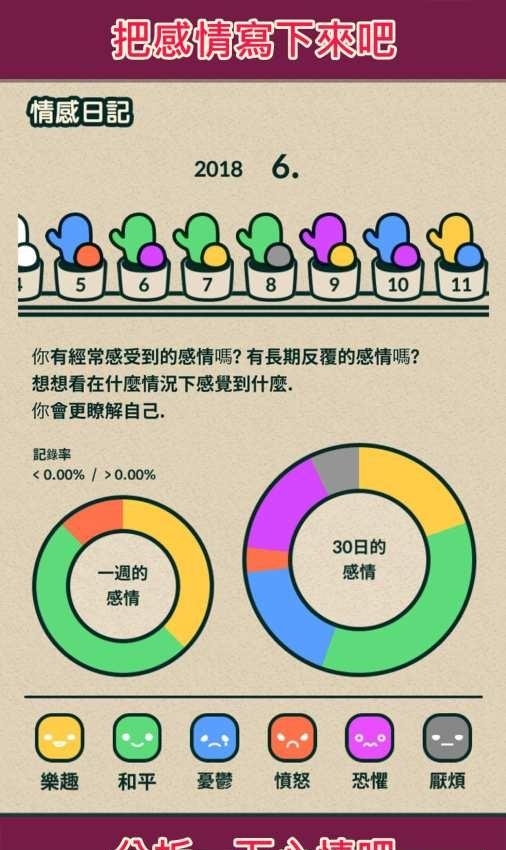 我的仙人掌园  v1.1.0图5