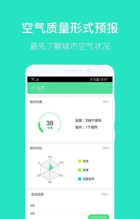 空气质量发布  v4.3.8图2