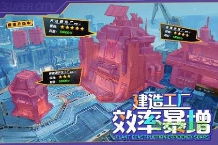 全民当总裁  v3.570图3