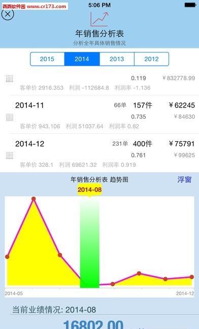 易售乐  v2.42图1