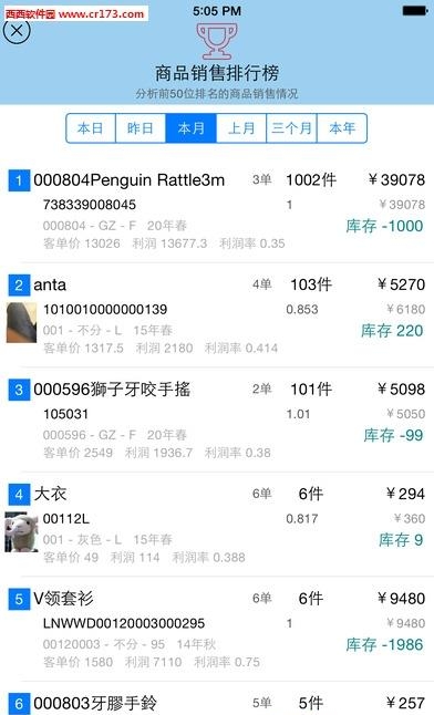 易售乐